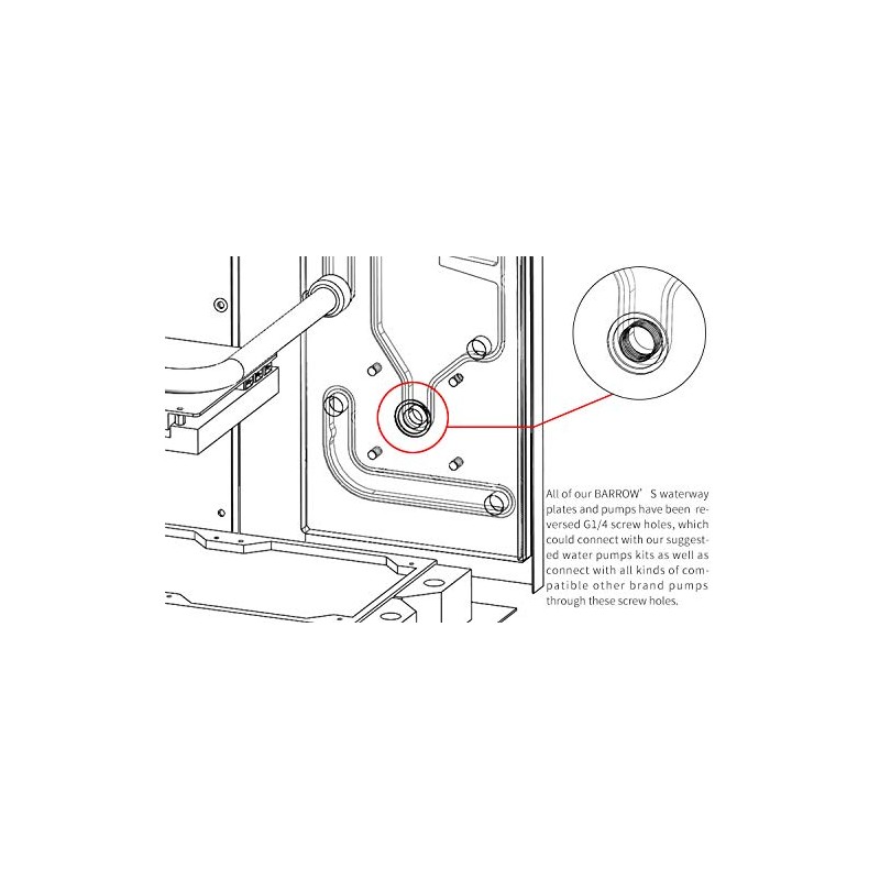 Barrow LRC 2.0 Side Waterway Plate for Lian Li O11