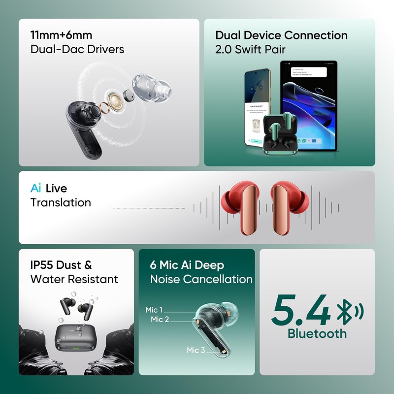 realme Buds Air 7 Pro with Ai Live Translation, 11mm+6mm