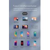 4 in 1 Type C Hub Multifunctional USB Dock HDMI