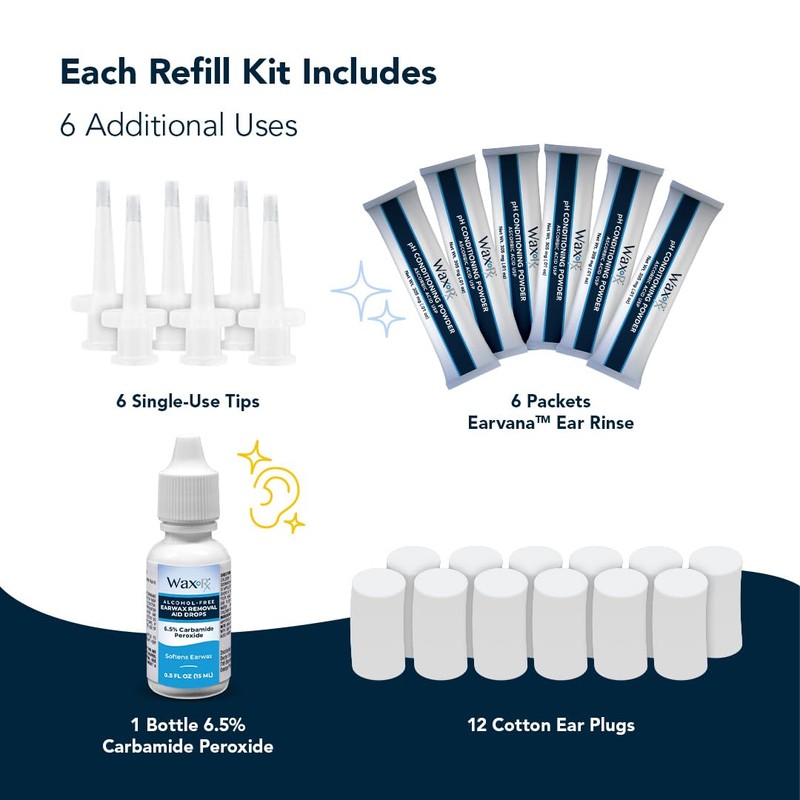 Doctor Easy Wax-Rx Ph Conditioned Ear Wash Refill Kit, 1.7