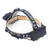 7 Core Headlight Long Range USB Rechargeable Headlamp Outdoor Work