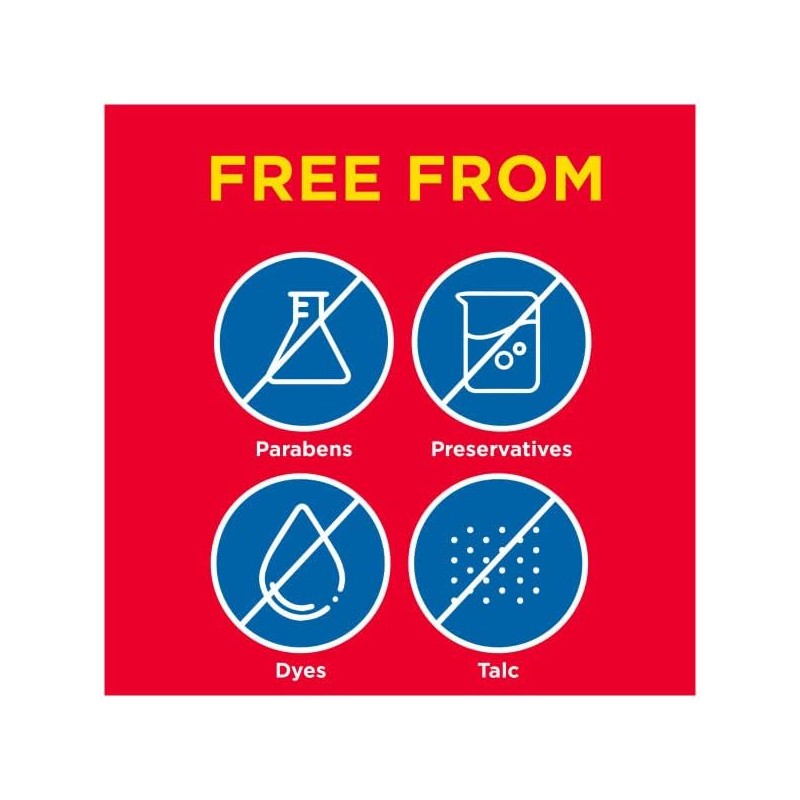 Boudreaux's Butt Paste Maximum Strength Diaper Cream, 2 Ounce (Pack