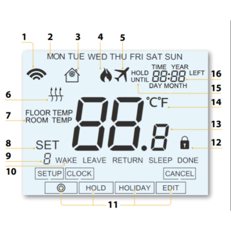 Heatmiser NeoStat-e Electric Floor Heating Thermostat Glacier White