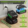 Leaf Blower Cordless, 580 CFM Airflow Electric Leaf Blowers with
