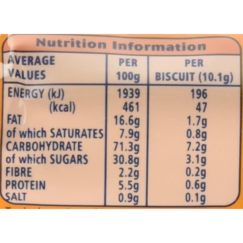 McVitie's Ginger Nut 250G (Pack of 3)|Packed For Zuvo