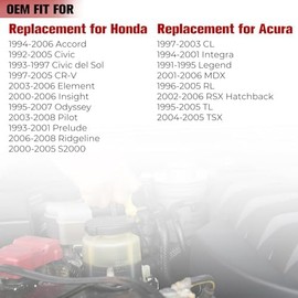 Tapa de radiador para Honda Acura 1992-2005 Civic, 1994-2006 Accord, 1997-2005 CR-V, 1995-2007 Odyssey, 2003-2008 Pilot, 2001-2006 MDX, 1995-2005 TL, 19999 3-1997 Civic del Sol, 19045-PAA-A01