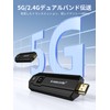 HDMI Wireless HDMI Transmitter Set, Wireless HDMI Transmitter, HDMI Transmitter,