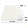 Npluseins Micro-fibre Fitted Sheet – Breathable and Suitable for Allergy