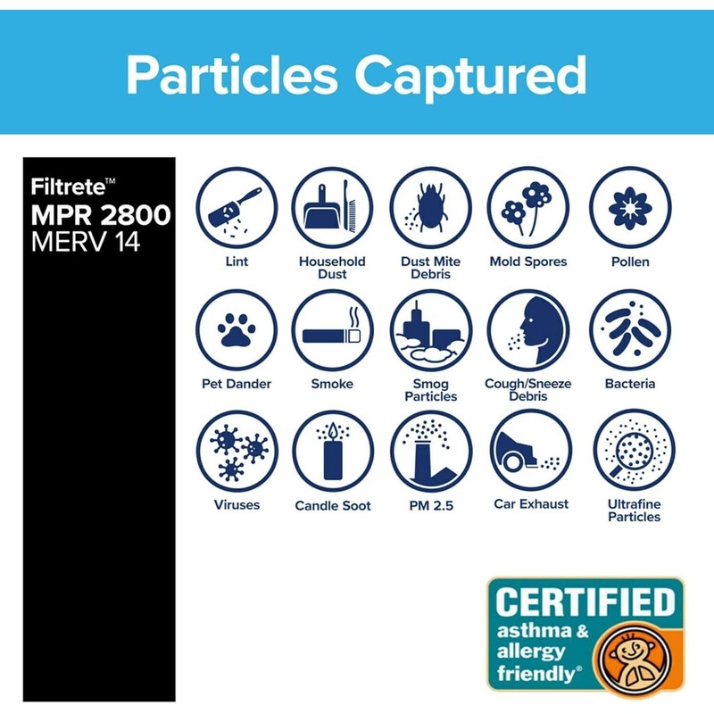 Filtrete 20x20x1 Air Filter, MPR 2800, MERV 14, Healthy Living