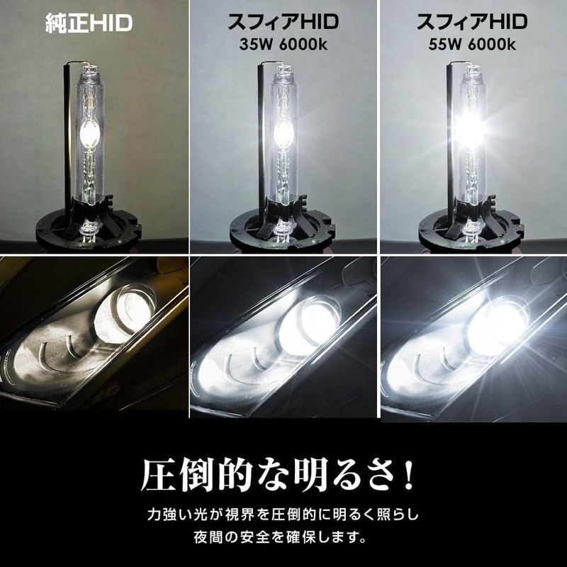 sufiaraito HID Replacement Bulbs H1 K 2 Pcs shdla043 –