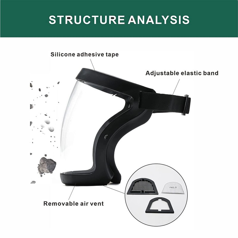 Fracavi Plastic Full Face Shield Full Protective Equipment with for