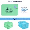 2 Pack 36” x 54” Extra Heavy Absorbency Washable Underpads,