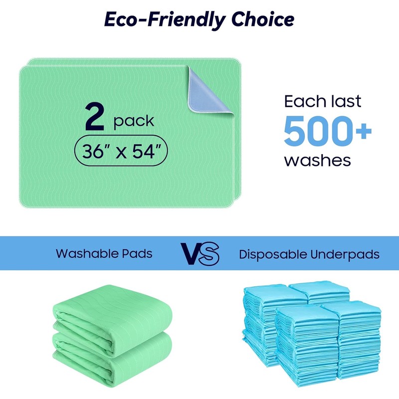 2 Pack 36” x 54” Extra Heavy Absorbency Washable Underpads,