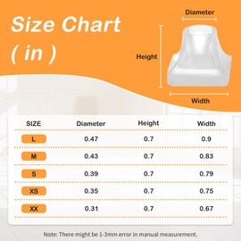 SooGree 20 Pairs High Heel Protectors 5 Sizes Heel Repair Caps Covers & Heel Stoppers Heel Cover Replacement Tip Caps for Outdoor Weddings/Stop Sinking at Grass/Gravel/Bricks and Cracks