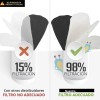 R 100 Mascarillas Infantil Seguridad Tapabocas S