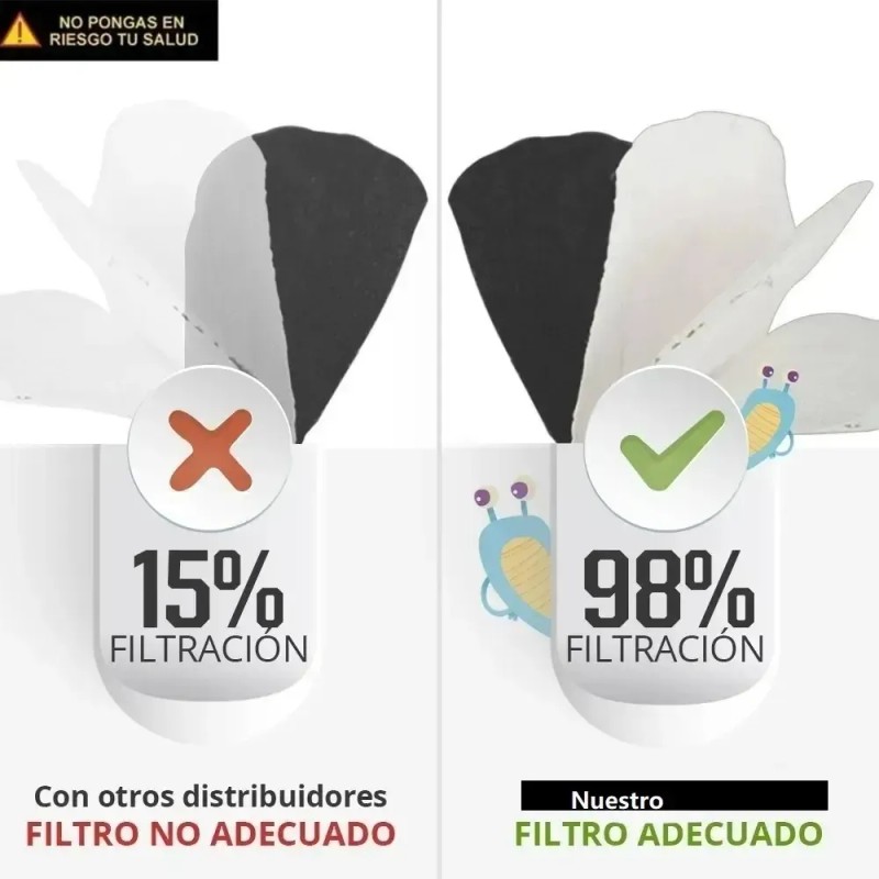 R 100 Mascarillas Infantil Seguridad Tapabocas S