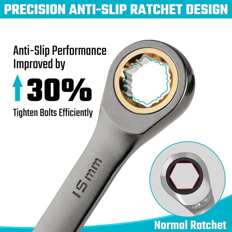 DURATECH Anti-Slip Ratcheting Wrench Set, Combination Wrench Set, 10-Piece, Metric