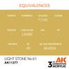 AK Acrylics 3Gen AFV AK11377 Light Stone No.61 (17ml)