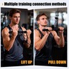acenfc 360° Rotating Cable Pulley System, Home Gym LAT Pulldown