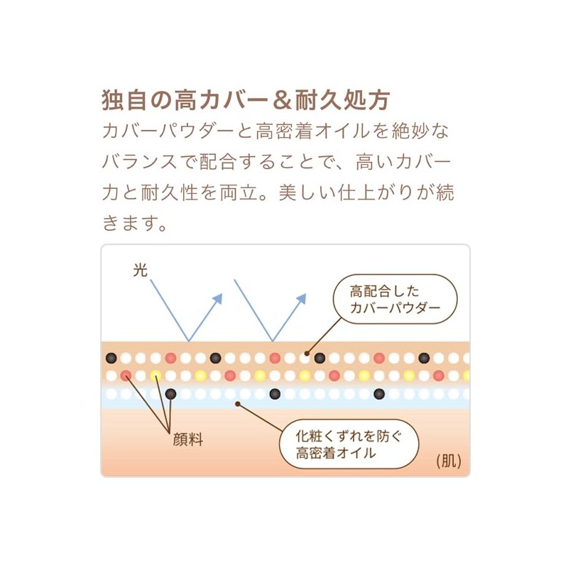 Marshfield SC Creamy Touch Funde (Refill) (32 Refills)