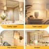 SHINESTAR Dimmable E12 Candelabra LED Light Bulbs, 60W Equivalent, 5.5W