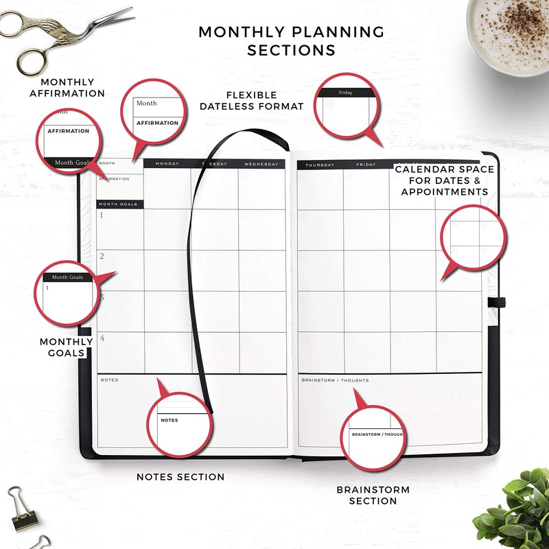 Smart Planner Pro – Undated Daily Planner – Small A5