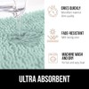 GORILLA GRIP Bath Rug Mat 48x24, Soft Absorbent Chenille, Quick