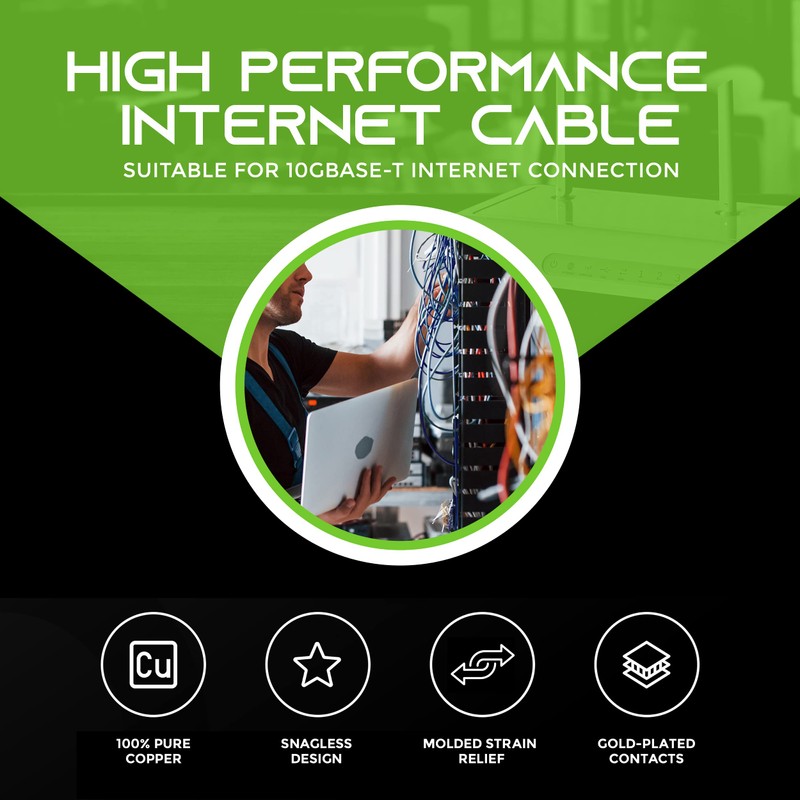 GearIT 20-Pack, Cat5e Ethernet Patch Cable 7 Feet - Snagless