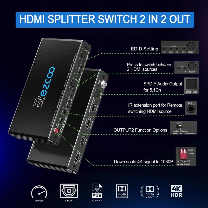 4K 60Hz HDMI 2.0 SplitterARC eARC for Soundbar HDMI Switch