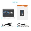 1Mii Bluetooth Transmitter, Receiver, 2-in-1 Bluetooth, Low Latency Bluetooth 5.2