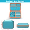 Case Compatible with 3Doodler Start+ Essentials (2023) for 3D Pen