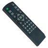 RM-SR8 VINABTY Replacement Remote Control for Sony Rmsr8 Audio System