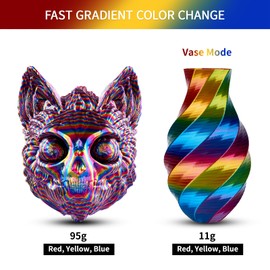 ERYONE Silk Twist Rainbow 3D Printer PLA Filament 1.75 +/-0.03mm, Shiny Multicolor Filament PLA 1KG(2.2LBS), Psychedelic (Red Yellow Blue)