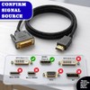 RKINC HDMI to DVI Cable 1.5M, Bi Directional DVI-D 24