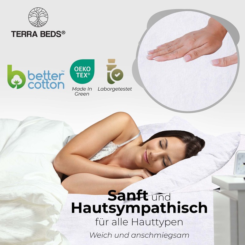 Terra Beds Premium Fitted Sheet, Flat Sheet 90 x 200