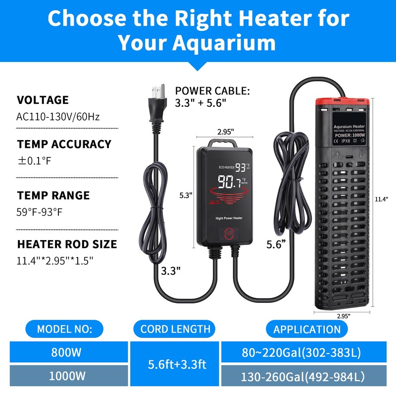 Cyitimo Aquarium Heater 1000W Submersible Fish Tank Heater with Double