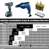 Vearter 94 mm Carbide Hole Saw, Hole Drill Bit with