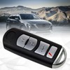 HQRP 2-Pack Remote Key Fob Shell Case Keyless Entry w/