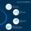 OMRON EVOLV – Baumanómetro de Presión Arterial Automático Inalámbrico para