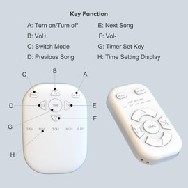 White Noise Sound Machine, Wireless Sound Machine with 36 Relaxing Sounds Including Nature Sounds and White Noise, Small Speaker for Home, Office, Hotel,Toilet, Travel. (White, Speaker and controller)