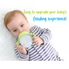 Sippy Cup Soft Spout Conversion Kit for Comotomo Baby Bottles,