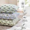 MIULEE Floral Cotton Throw Pillow Covers 18x18 Set of 2,