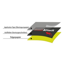 PrintAttack P058 Car Sticker Fire Brigade Choice of Colour Long F Car Sticker Various Sizes (Yellow, 20 cm x 3 cm)