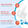 Pen Tips 32G x 5mm(3/16") ，Universal Fit, Sterile，Ultra-Thin Wall Technology.