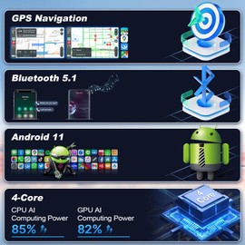 10.1inch Android Radio Stereo with Wireless Apple Carplay & Android Auto,In-Dash GPS Navigation 5G WiFi Bluetooth MirrorLink/FM DSP/EQ,Rear Camera,Universal Touch Screen for Car Stereo Upgraded 2+32GB