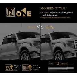 KEYO1E Short Antenna Compatible with 2011-2022 Ford Explorer / 4.8 Inches Antenna Replacement/for Optimized FM AM Reception - Ford Explorer Accessories