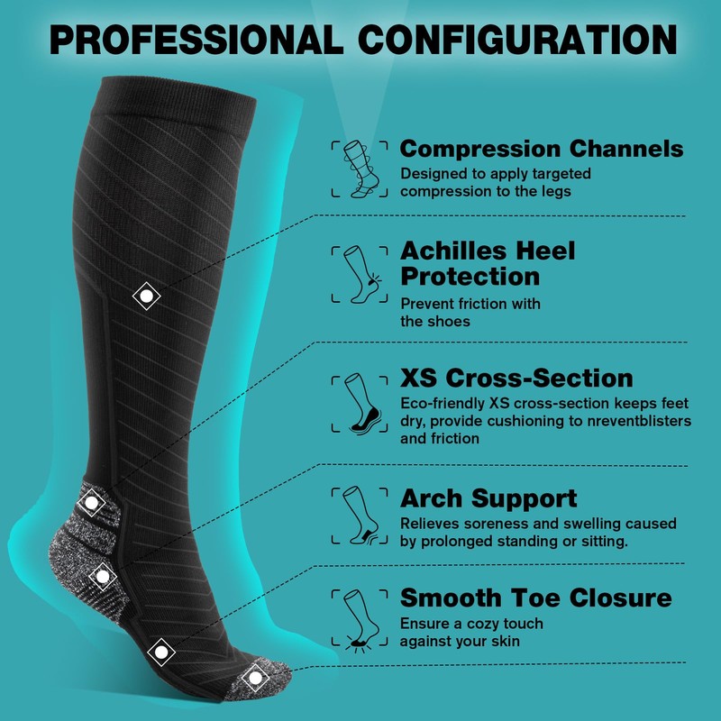 Compression Socks for Men & Women (2/4/6 Pairs) 20-30 mmHg