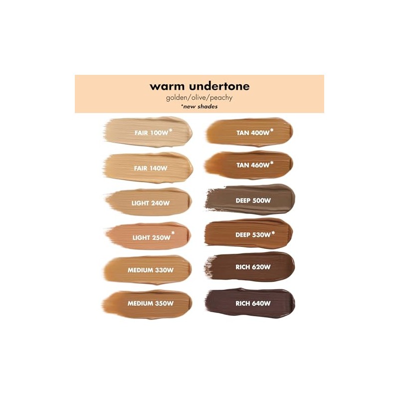 e.l.f. Camo CC Cream, Color Correcting Medium-To-Full Coverage Foundation with