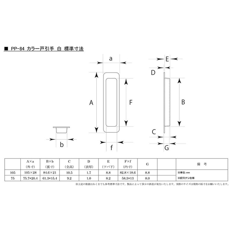 Bidoor PP-84 Color Door Pulls, White, 3.0 inches (75 mm),