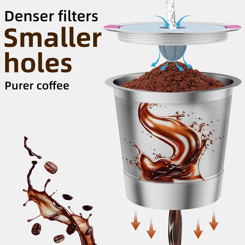 1 Pack Reusable K Cup Coffee Pods, Stainless Steel Refillable